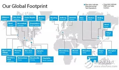 射頻市場迎來高速增長，Qorvo能否脫穎而出成為行業(yè)領導者？